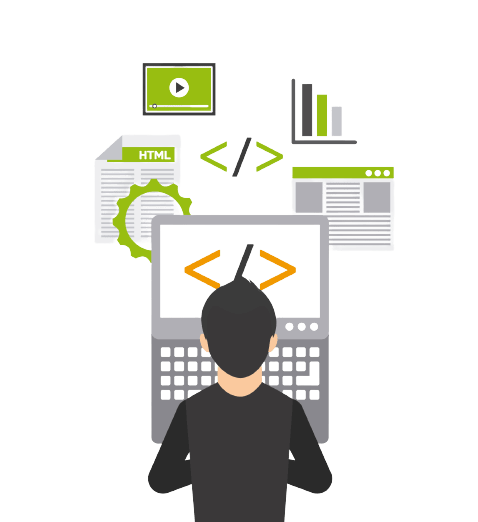 E Commerce Website Development Ireland Process
