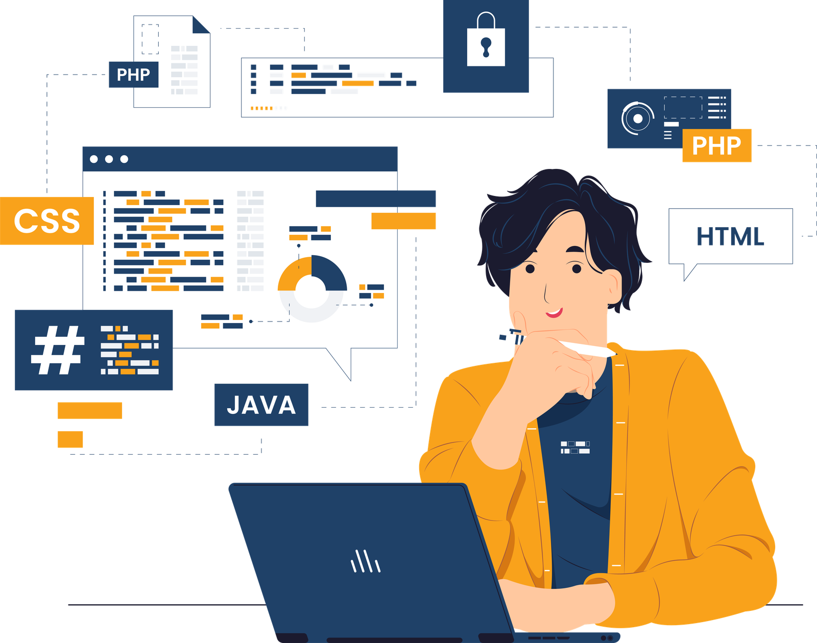  Web Design Kildare